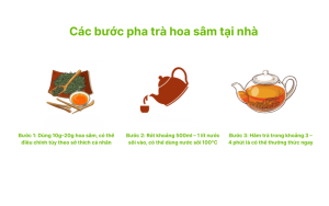 Cách pha trà hoa sâm ngon tại nhà