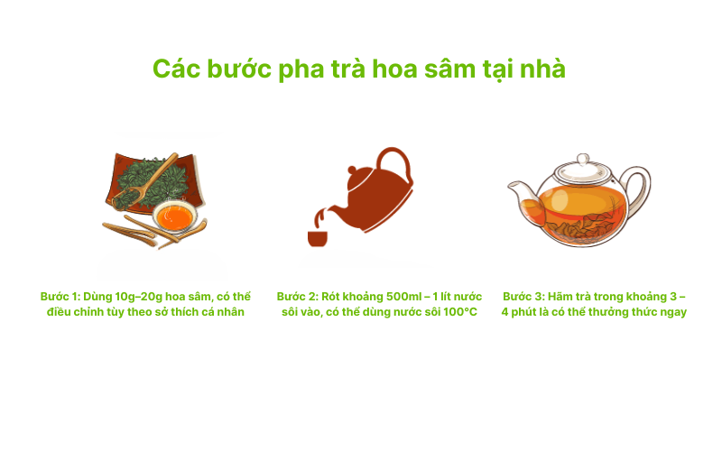 Cách pha trà hoa sâm ngon tại nhà