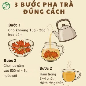 cach-pha-tra-hoa-sam